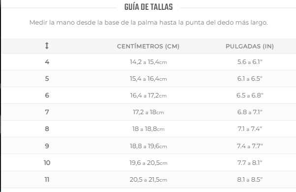 TWOFIVE ULSAN’02 ADVANCE (SIN FERULA)