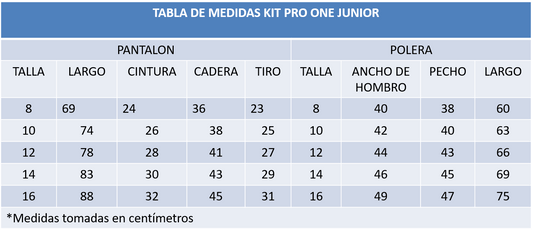 KIT DE ARQUERO PRO ONE JUNIOR AMARILLO FLUOR/NEGRO