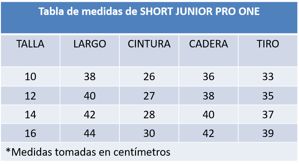 SHORT ARQUERO PRO-ONE CON PROTECCION