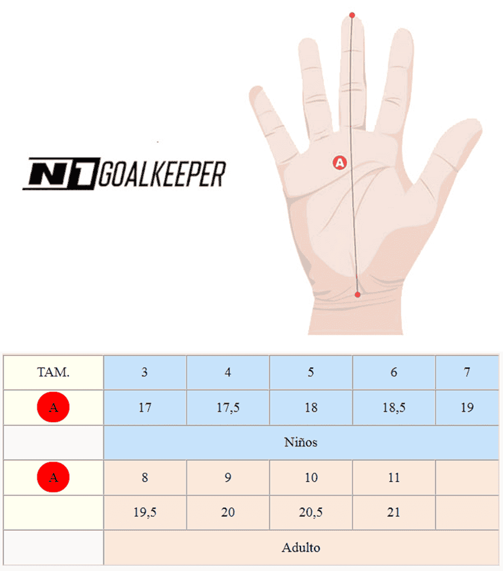 N1 SIRIUS GREEN DOTS (SIN FERULAS)