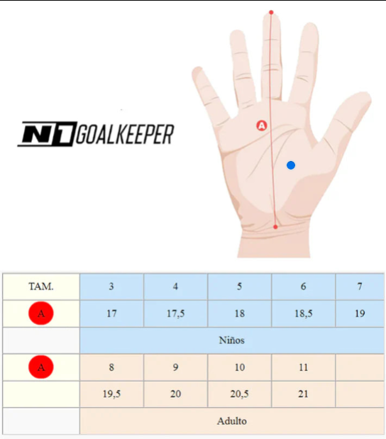 N1 ZEUS UGT BLUE II (SIN FERULAS)