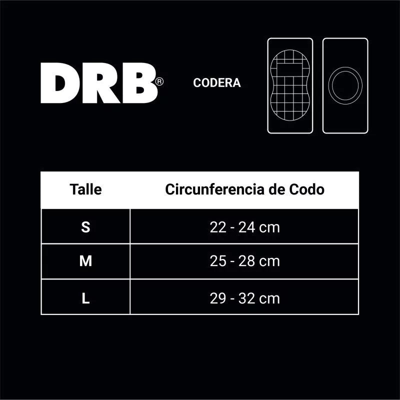 CODERAS DRB
