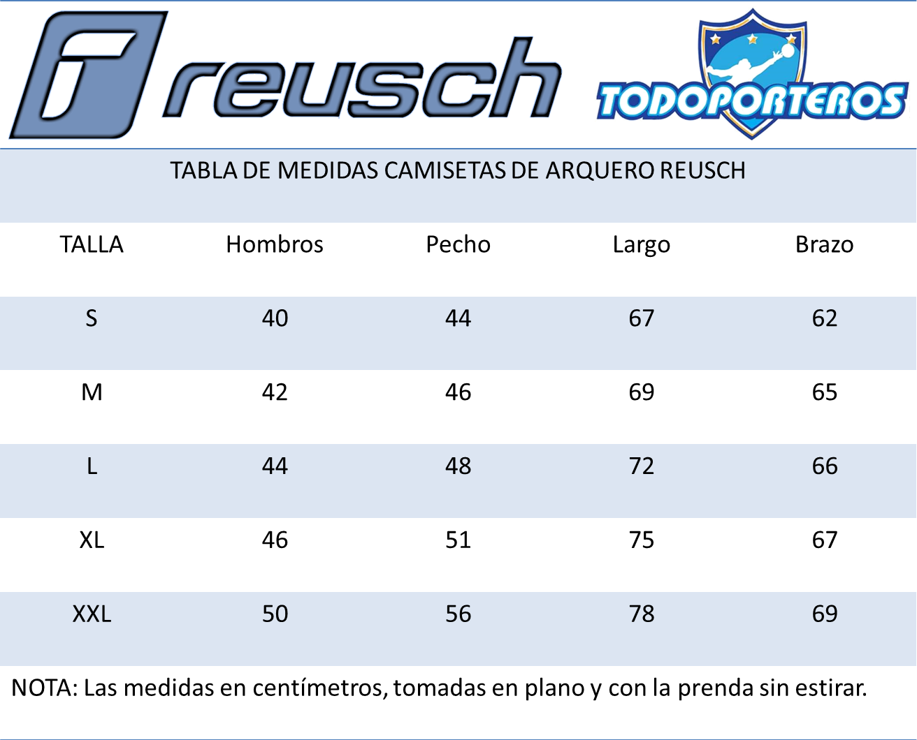 POLERA DE ARQUERO REUSCH MATCH NARANJO FLUOR /AZUL MARINO