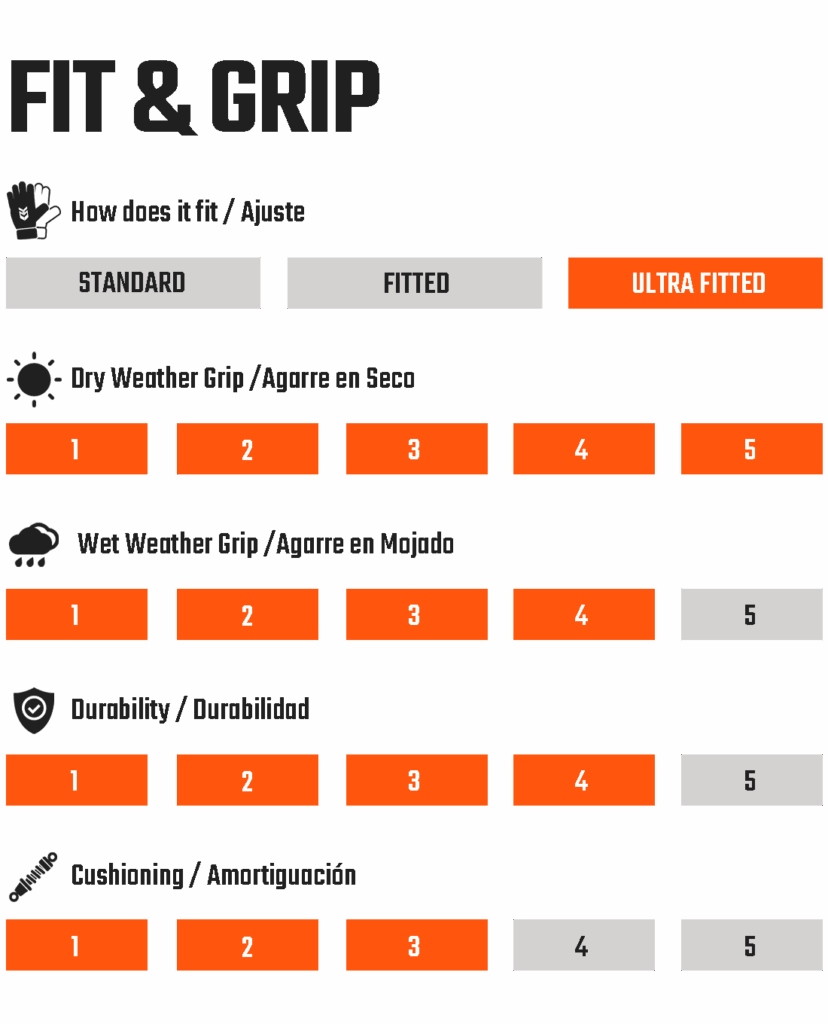 TWOFIVE MADRID´82 PRO (SIN FERULAS)