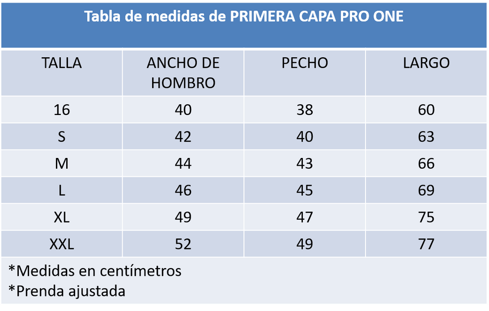 PRIMERA CAPA COMPRESION PRO ONE LILA – Todoporteros