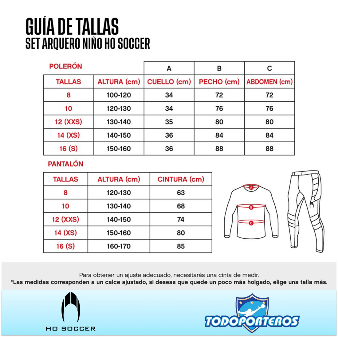 KIT DE ARQUERO HO SOCCER KEEPER PREMIER JUNIOR AMARILLO/AZUL